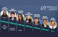 Всех грузин из украинской власти лишат гражданства Грузии — посол