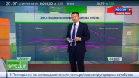 Экономика. Курс дня, 18 января 2016 года