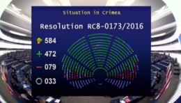 Ехидные комментарии. Не держите нас за лохов, Крым не отдадим