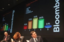 Украина попала в пятерку самых «несчастных» стран мира