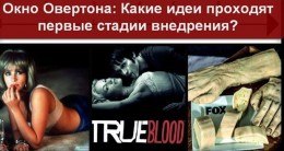 Окно Овертона: Какие идеи проходят первые стадии внедрения?