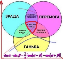 Боротьба триває. Алексей Куракин