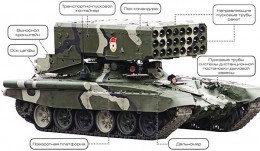 После Сирии и Ирака Армения решила обзавестись "истребителем террористов" - ТОС-1А "Солнцепек"