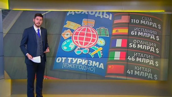 Приоткрытая Россия: что мешает стране зарабатывать миллиарды на иностранных туристах?