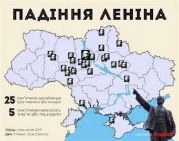 Оцените версию ленинопада