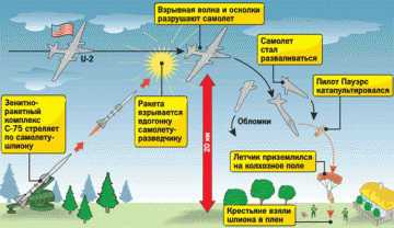СМИ: Бридлав призвал вернуть самолеты-шпионы в ЕС для слежки за РФ