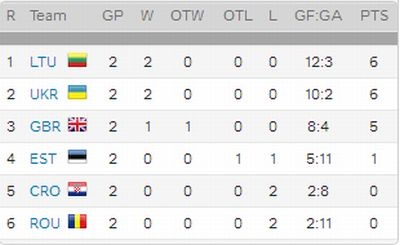 А мужики-то не знают!