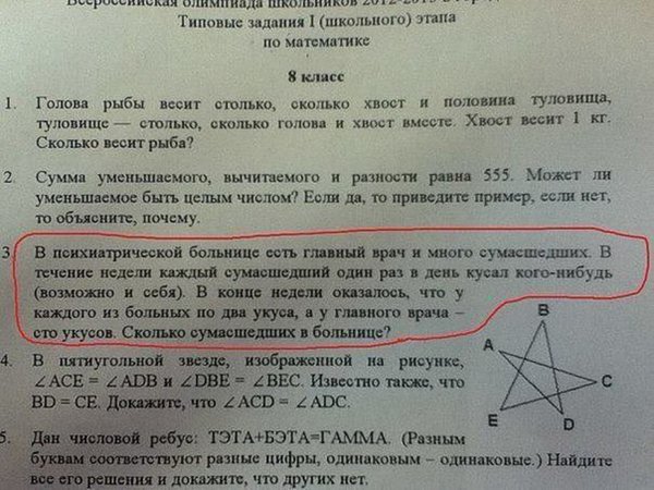 Новости дня от Юлии Витязевой 20.04.2016