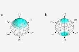 Квантовые деньги: мошенничество исключено