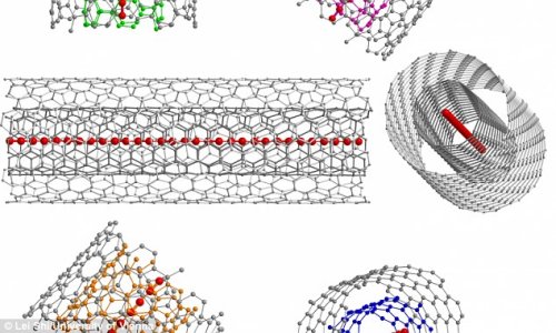 Новая подборка новостей мира науки и техники 27-04-2016