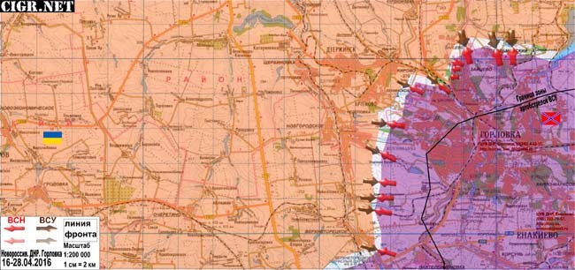 Коротко о важном