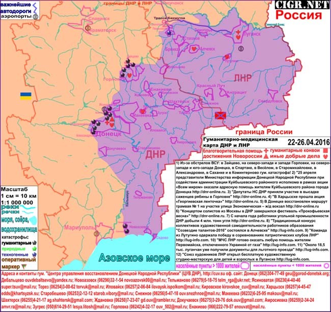 Коротко о важном