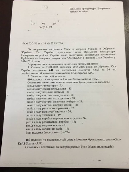 Опальный КРАЗ и надежность украинской техники Опальный КРАЗ и надежность украинской техники