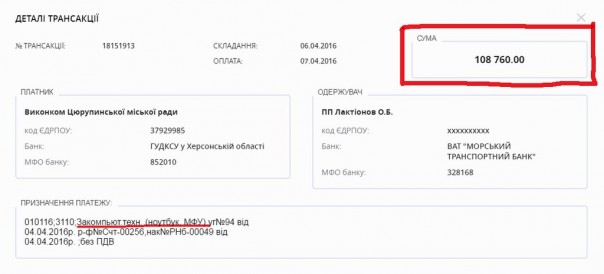 Херои "АТО" останутся без протезов: крышечки выброшены на помойку, а для бюджетных средств у властей есть более приятное применение Херои "АТО" останутся без протезов: крышечки выброшены на помойку, а для бюджетных средств у властей есть более приятное применение