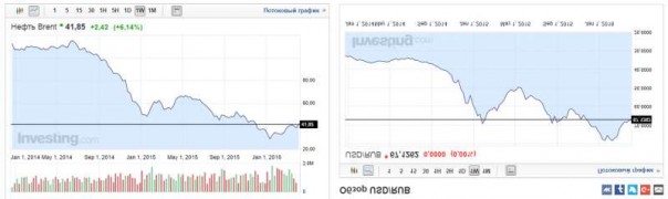 Крымофобы, страдайте! (Часть 2)