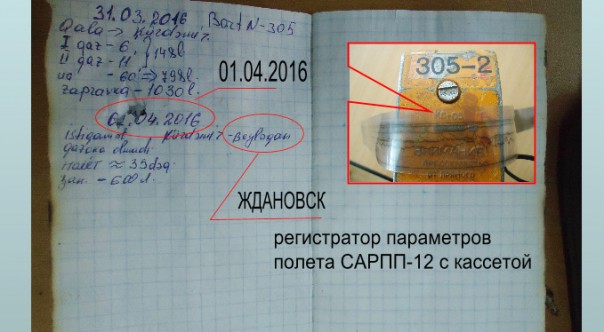 Документы из сбитого армянами азербайджанского вертолета Ми-24G N305 Документы из сбитого армянами азербайджанского вертолета Ми-24G N305