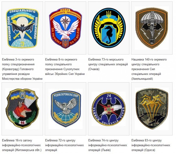 Знай врага в лицо! Знай врага в лицо!