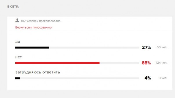 Гройсмана — в президенты России!