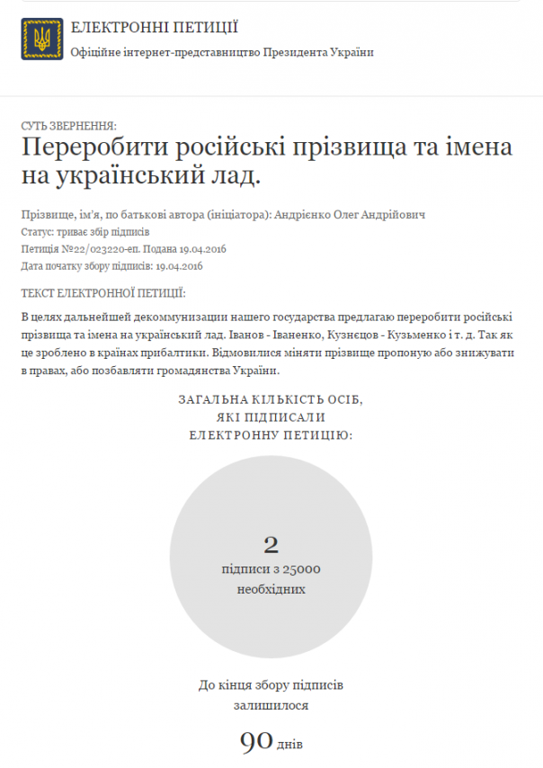 Идея и щизофрения Фарион заразны: от Порошенко требуют украинизации русских имен и фамилий Идея и щизофрения Фарион заразны: от Порошенко требуют украинизации русских имен и фамилий