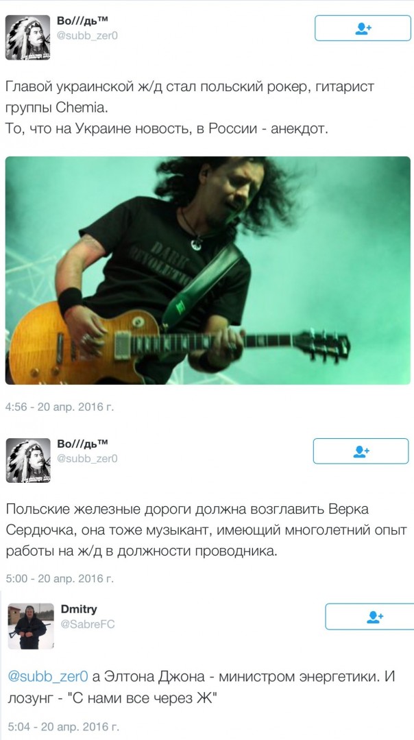 Новости дня от Юлии Витязевой 20.04.2016