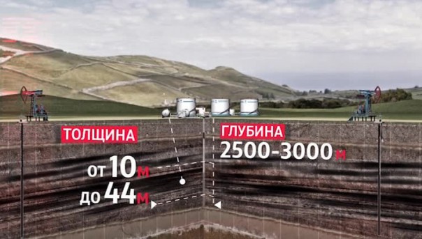 Нефть будущего. Специальный репортаж Роберта Францева