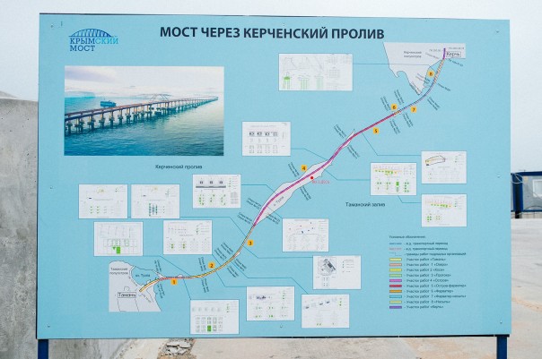 Один день на Мосту! Один день на Мосту!