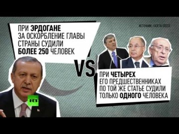 Чтобы стать членом ЕС, Турция должна измениться