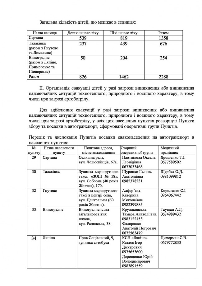 Эвакуация детей на мариупольском направлении