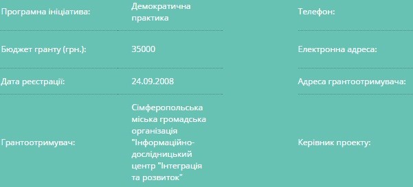 Дедушка Сорос, помоги: краткий курс грантоедского движения Крыма Дедушка Сорос, помоги: краткий курс грантоедского движения Крыма