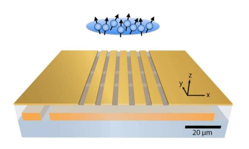 Новая подборка новостей мира науки и техники 07-05-2016 Новая подборка новостей мира науки и техники 07-05-2016