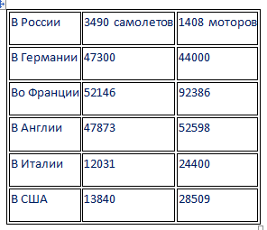 Чем вреден культ Николая II Чем вреден культ Николая II