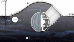 Европа сделала широкий шаг в будущее