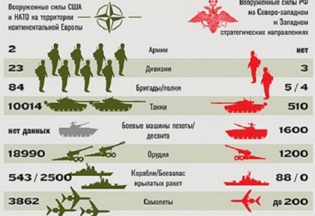 РФ не даст превратить Черное море в «натовское озеро» — российский постпред в НАТО