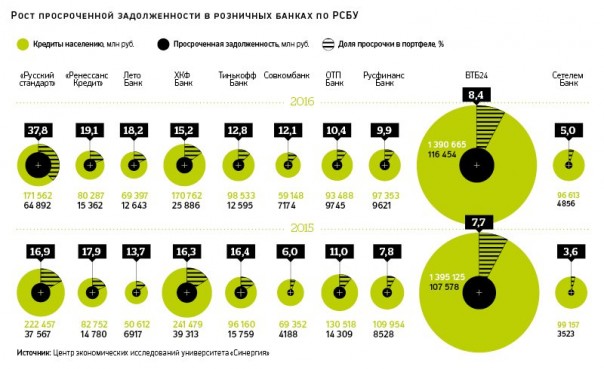 Коллекторы в законе: какая расплата ждёт должников?
