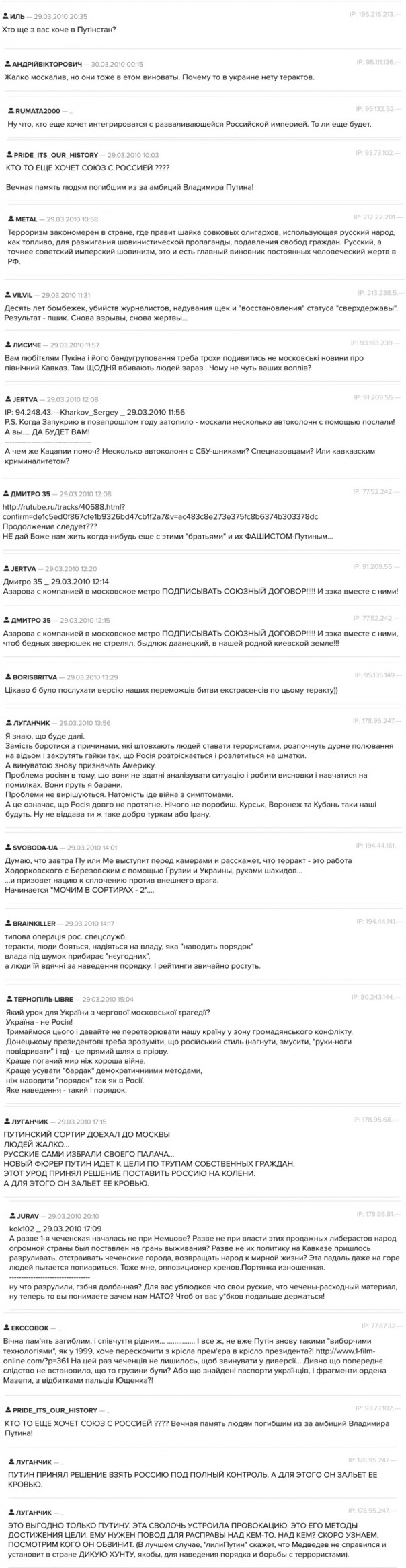Украина-2010: Те же рыла, только в профиль Украина-2010: Те же рыла, только в профиль