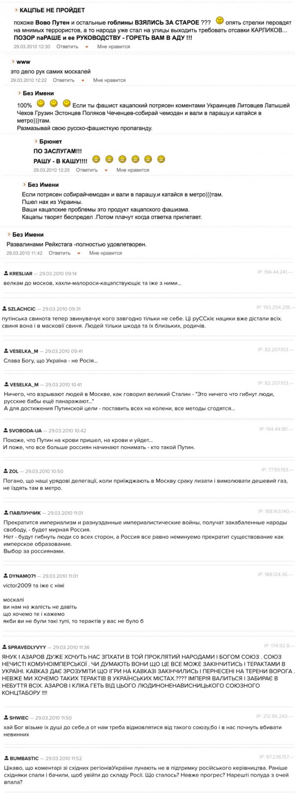 Украина-2010: Те же рыла, только в профиль Украина-2010: Те же рыла, только в профиль
