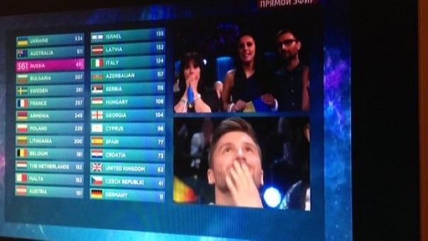 Евровидение-2016: Вся Европа выбрала Россию, но победила Украина