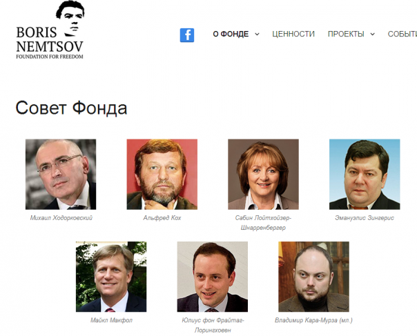 Аттракцион невиданной щедрости: Дочь Немцова решает, кому дать денег Аттракцион невиданной щедрости: Дочь Немцова решает, кому дать денег