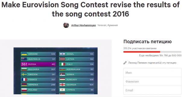 Бунт домохозяек Бунт домохозяек
