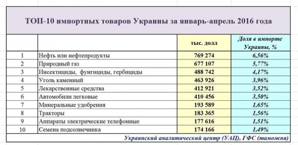 Сбылись мечты народные
