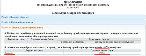 Адольф бы не одобрил: идейные фашисты на Украине уж слишком быстро богатеют Адольф бы не одобрил: идейные фашисты на Украине уж слишком быстро богатеют