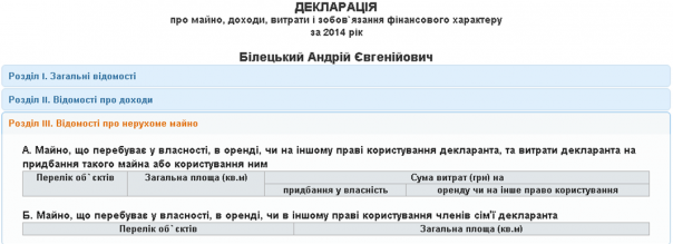 Адольф бы не одобрил: идейные фашисты на Украине уж слишком быстро богатеют Адольф бы не одобрил: идейные фашисты на Украине уж слишком быстро богатеют
