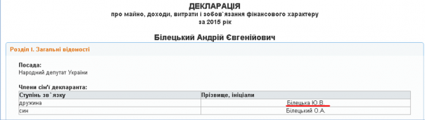 Адольф бы не одобрил: идейные фашисты на Украине уж слишком быстро богатеют Адольф бы не одобрил: идейные фашисты на Украине уж слишком быстро богатеют