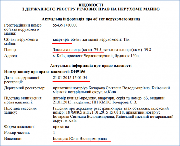 Адольф бы не одобрил: идейные фашисты на Украине уж слишком быстро богатеют Адольф бы не одобрил: идейные фашисты на Украине уж слишком быстро богатеют