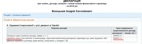 Адольф бы не одобрил: идейные фашисты на Украине уж слишком быстро богатеют Адольф бы не одобрил: идейные фашисты на Украине уж слишком быстро богатеют