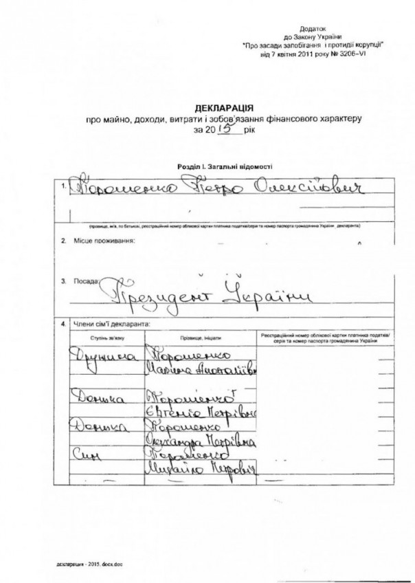 Кому война, а кому мать родна: кто наживается на постмайданной Украине Кому война, а кому мать родна: кто наживается на постмайданной Украине