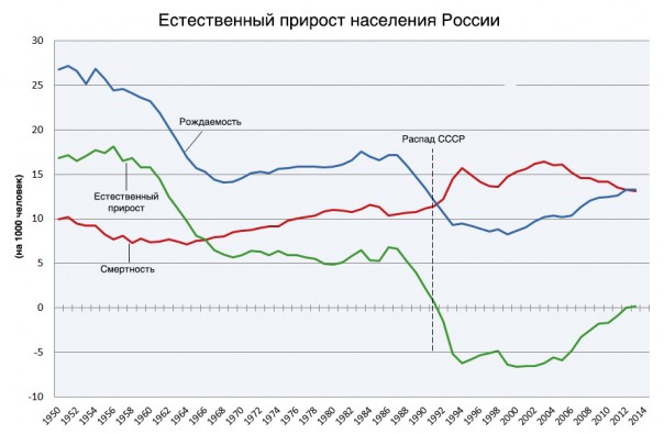 А наш ли он, наш кинематограф?
