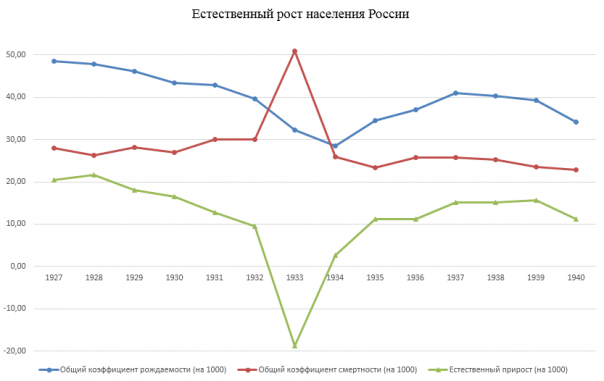 А наш ли он, наш кинематограф?