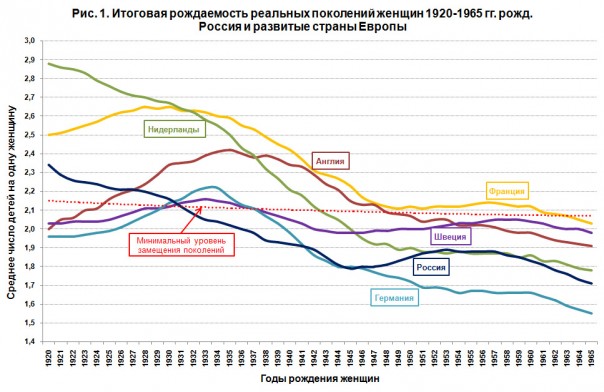 А наш ли он, наш кинематограф?
