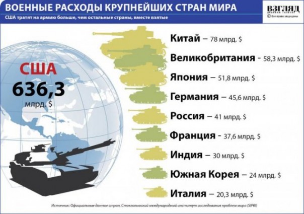 Во всем прибалтийском виноват спустившийся с небес Путин Во всем прибалтийском виноват спустившийся с небес Путин